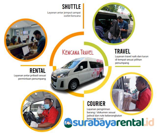 Kencana Travel Surabaya Solo - Photo oleh: Official Site