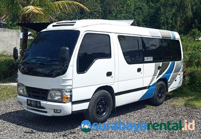 Travel Surabaya Denpasar - Photo by Google